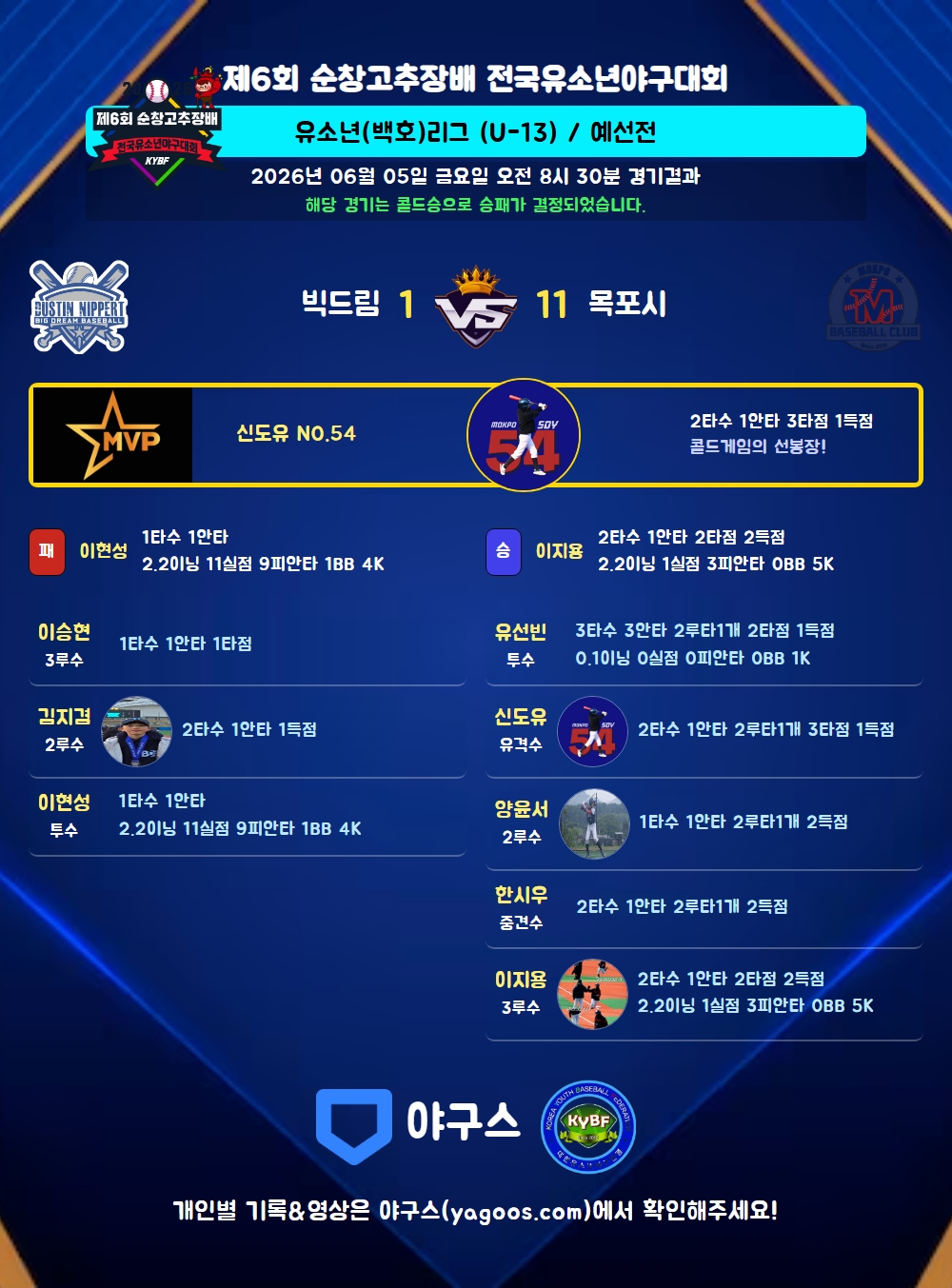 인스타그램 공유용 경기결과 이미지